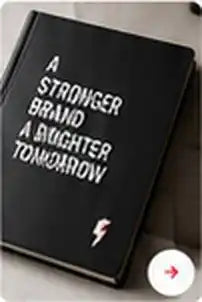 The Importance of Branding for Business Growth - Bullet Proof Brands